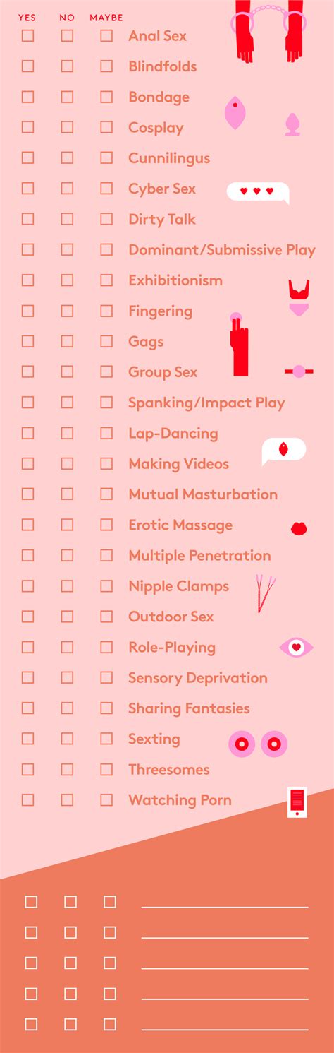 sexual kinks list